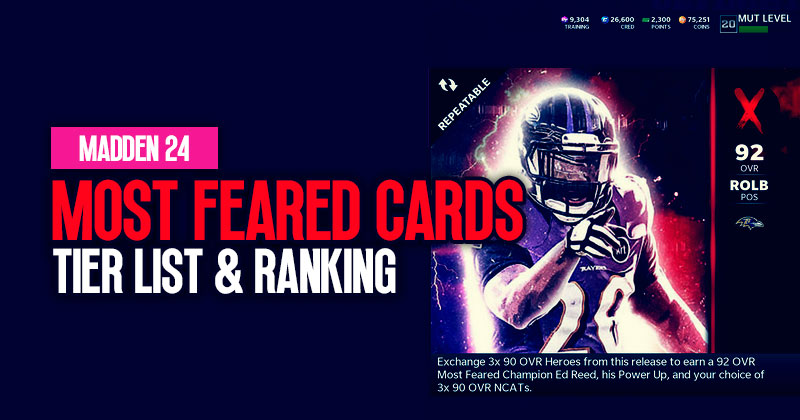 Madden 24 Most Feared Cards: Tier List and Ranking